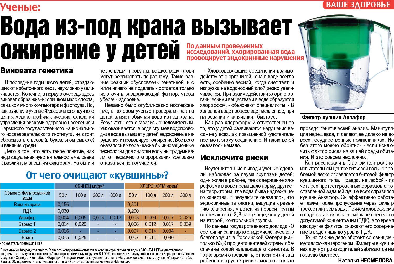 Отношение хлора к воде Отношение хлора к воде