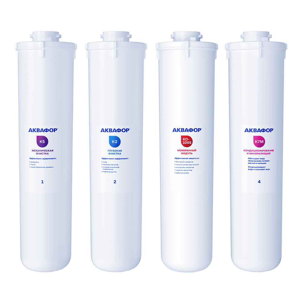 Комплект сменных модулей для DWM-102S и DWM-201, 202S — фото 1  Комплект сменных модулей для DWM-102S и DWM-201, 202S — фото 1