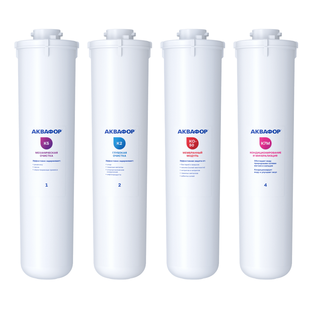  Комплект сменных модулей для DWM-101 — фото 1