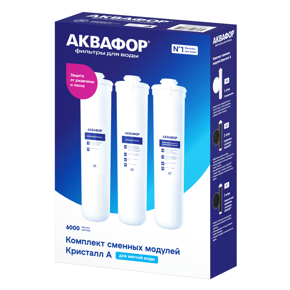 Комплект сменных модулей для Кристалл А — фото 3  Комплект сменных модулей для Кристалл А — фото 3