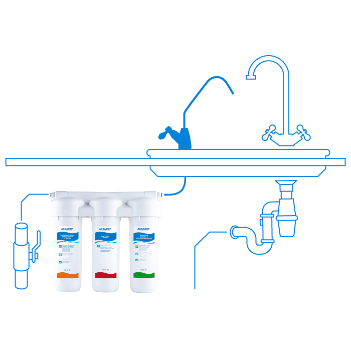 АКВАФОР Трио Умягчающий — фото 2 АКВАФОР Трио Умягчающий — фото 2