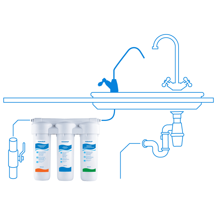 Аквафор Трио — фильтр для очистки воды под мойку