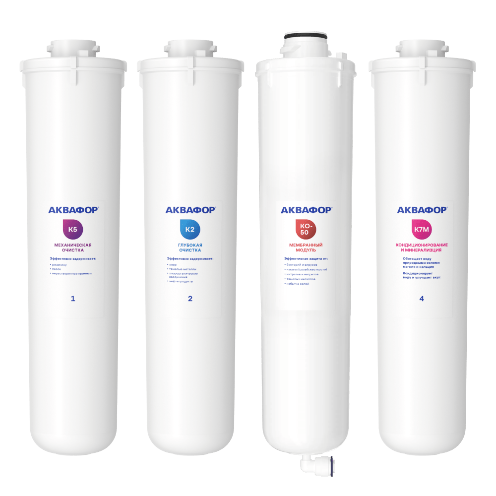  Комплект сменных модулей для DWM-101