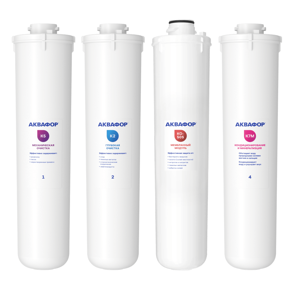  Комплект сменных модулей для DWM-101S