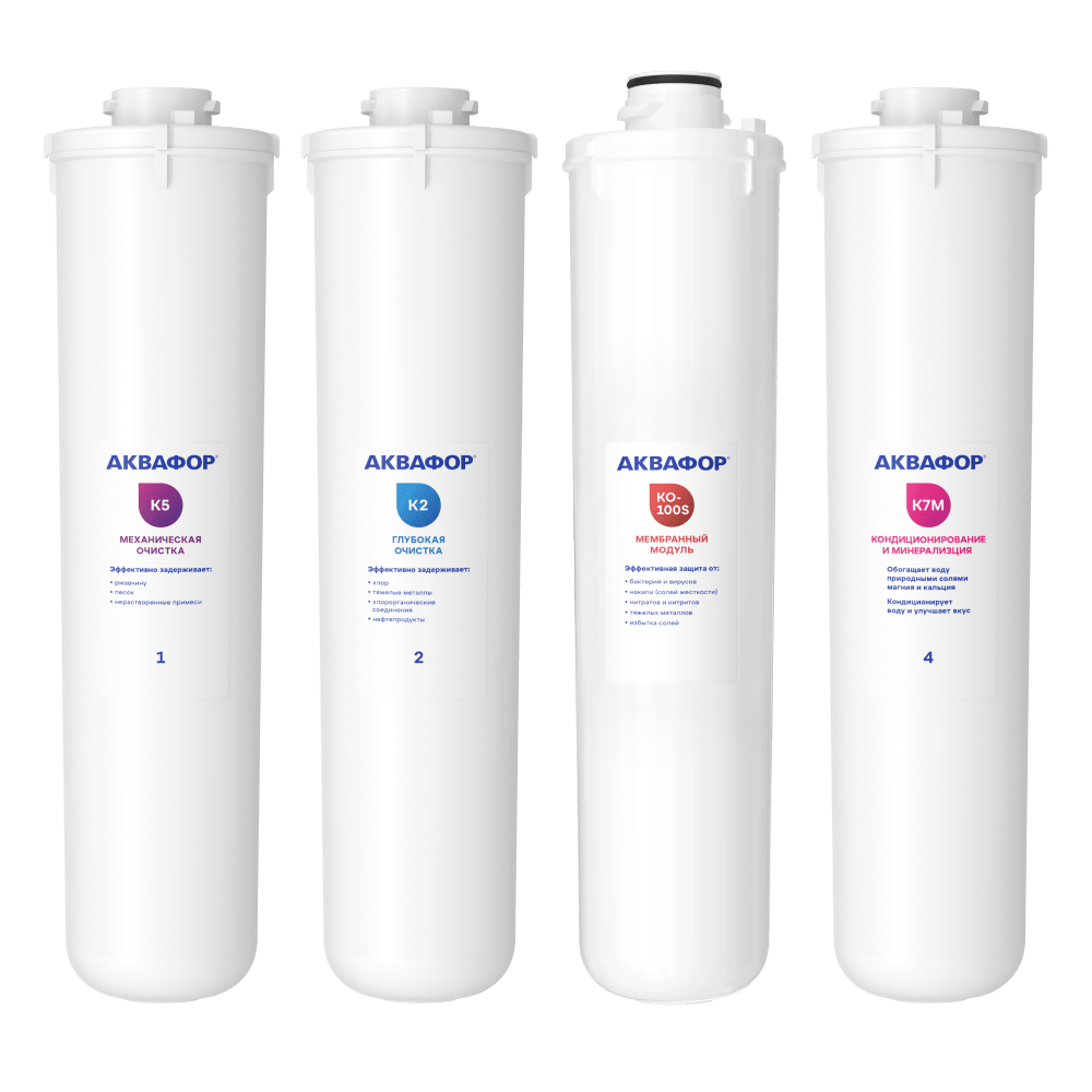  Комплект сменных модулей для DWM-102S и DWM-201, 202S